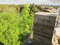 Blick ins Tal neben der Säule